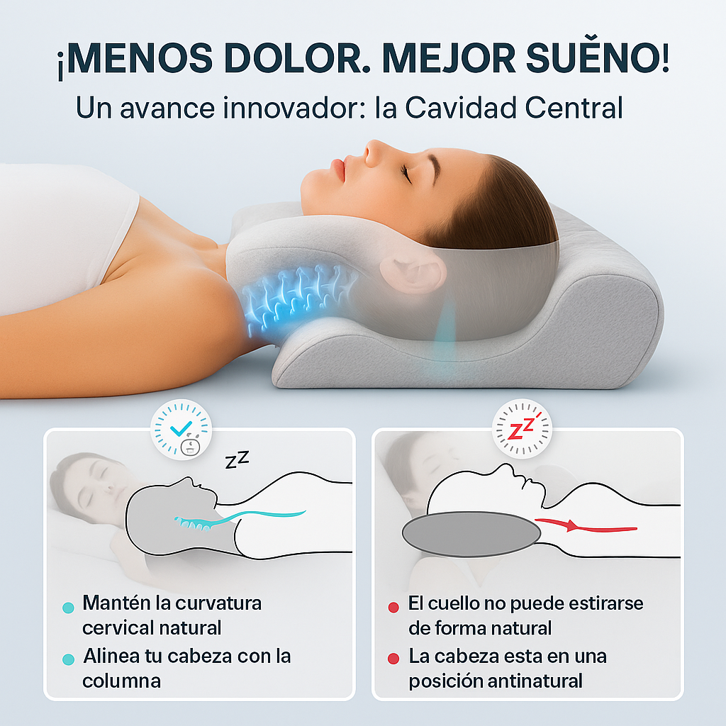 🌙Almohada Ortopédica Premium 😴 – 💤¡Duérmete sin dolor! (-60% solo hoy)🛏️
