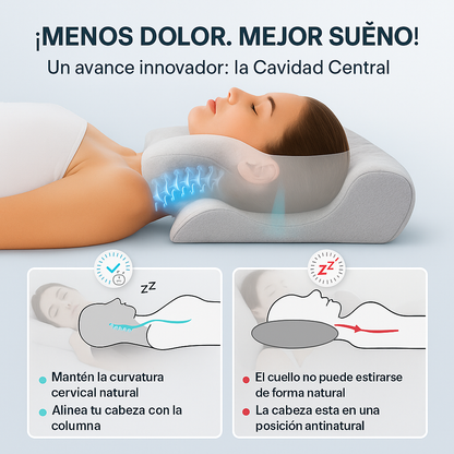 🌙Almohada Ortopédica Premium 😴 – 💤¡Duérmete sin dolor! (-60% solo hoy)🛏️