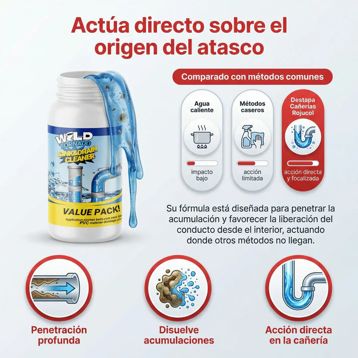 🌪️ Wild Tornado™ Destapa Cañerías + ¡Paga 1 y Llévate 2! SOLO HOY + REGALO EXCLUSIVO 🔥